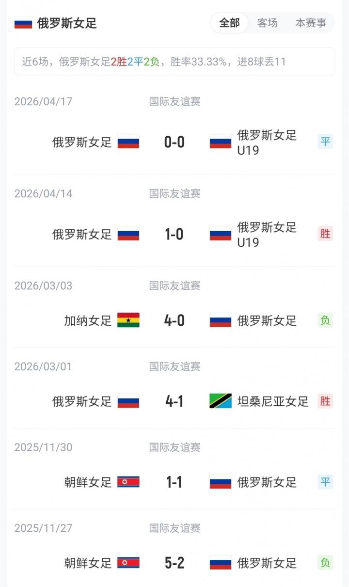 轮意甲0球！隆戈：拉齐奥关注S·希门尼斯，米兰将其推荐给热刺